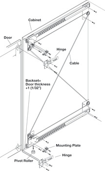 Set de fijación, Para puerta, montaje sin pared intermedia