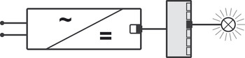 Distribuidor de 6 contactos, Häfele Loox5 24 V sin función de conmutación