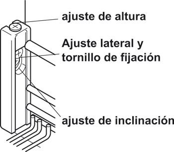 Sistema de extracción para armario inferior, de 2 pisos