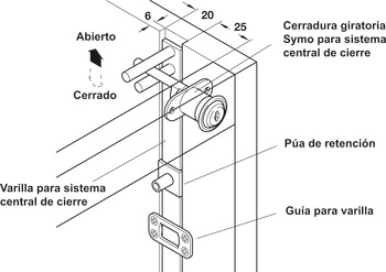 Cerradura giratoria para sistema central de cierre, Symo, con placa de fijación por 2 lados