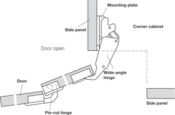 Bisagra, para puerta plegable para armario de rincón, ranura 4–18 mm